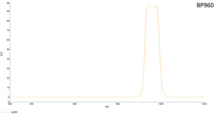 LFT-BP960-M35.5, Narrow bandpass filter,  960nM Peak wavelength, useful range between 930-986nM